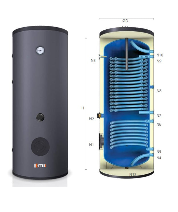 Kytek KS 300 Dubbelspiraalketel identiek voor warmtepompen