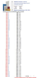 immagine-2-cordivari-batteria-completa-radiatore-termosifone-in-acciaio-tubolare-cordivari-ardesia-4-colonne-da-3-a-24-elementi-h-856-mm-interasse-800-mm-tappi-e-riduzioni-inclusi-jpg